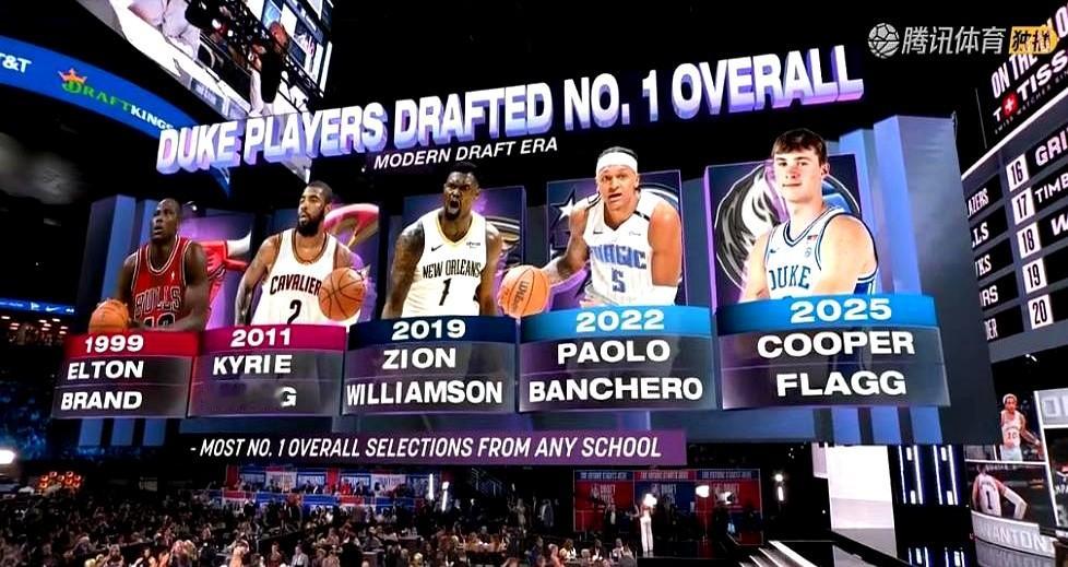 天选之子弗拉格，为什么如此受欢迎，受瞩目？  因为美国上一次出现白人状...