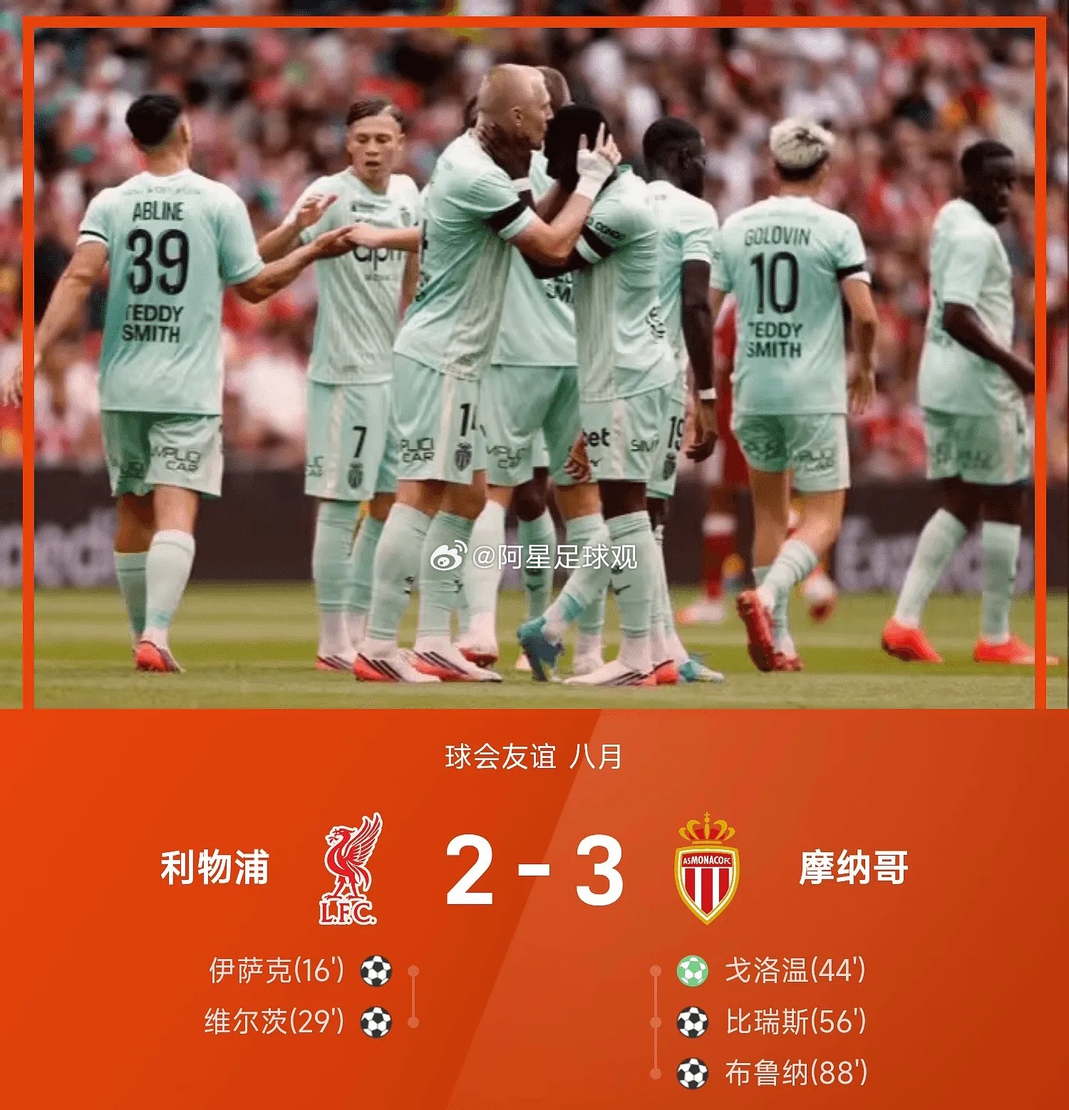 📣两球领先遭翻盘！利物浦2‑3不敌摩纳哥  昨晚利物浦主场对阵摩纳哥...