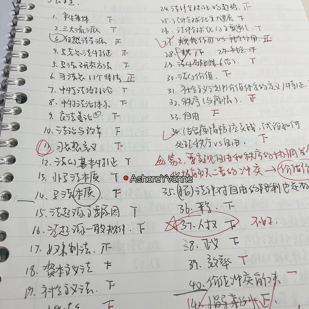 法硕—虽然我默写了3遍，但我不建议无脑背书