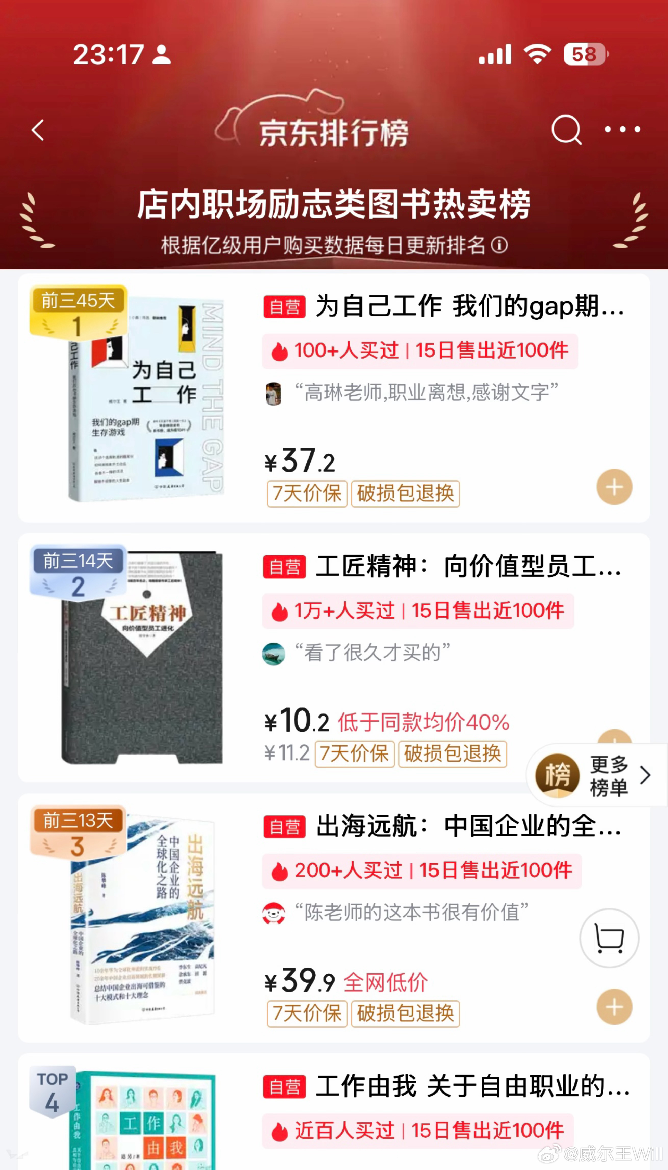 《为自己工作》京东自营职场榜好像第一一个月了[超话]​​​