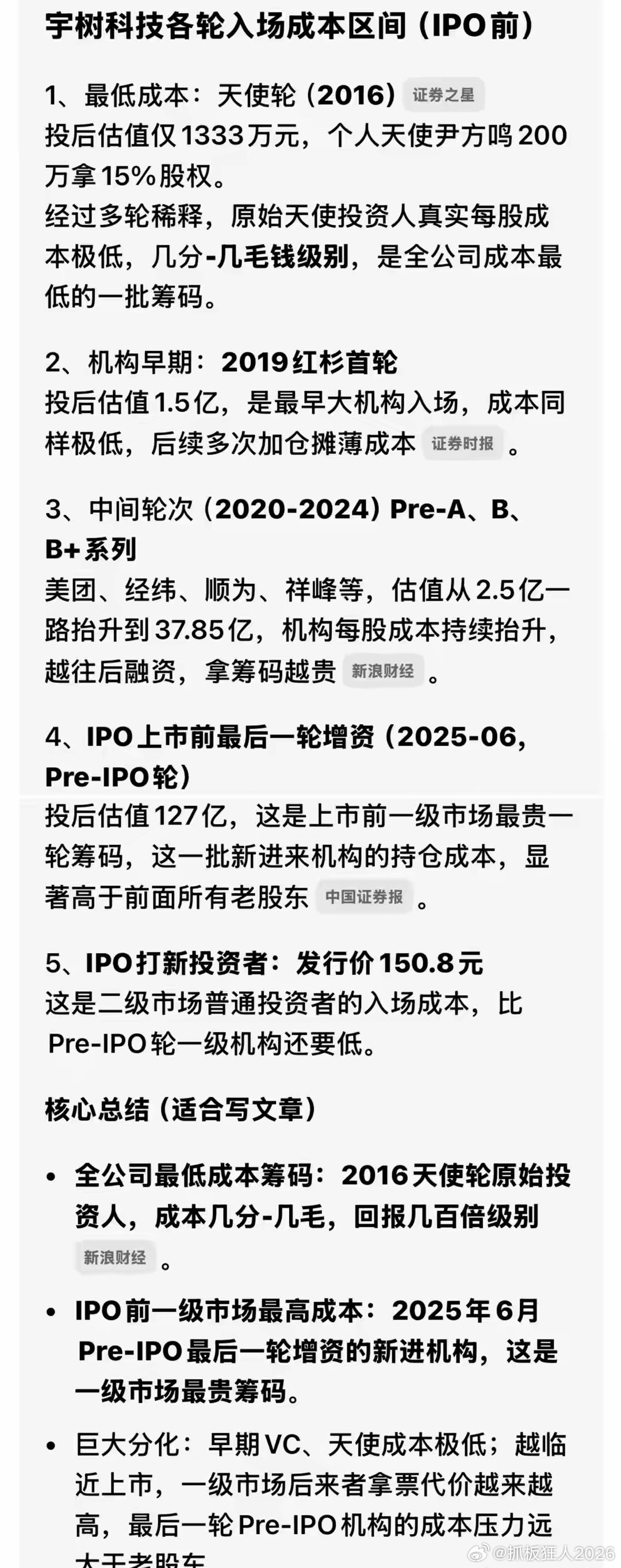 宇树科技股东成本最高的1100，最低的0.2，近期参与的大多500左右

宇树科技现有股东2.767万，他们的持仓成本各不相同。现已上市18个交易日，在经过这段时间的交易后，上市前参与的各股东的投资成本不变，但上市后参与的投资者其成本变化就比较大了。

按盘中走势高点到低点，几乎每一个段位都有套牢盘 ​