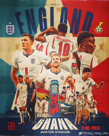 🏴󠁧󠁢󠁥󠁮󠁧󠁿Go.Go.Go.……England🏴?...