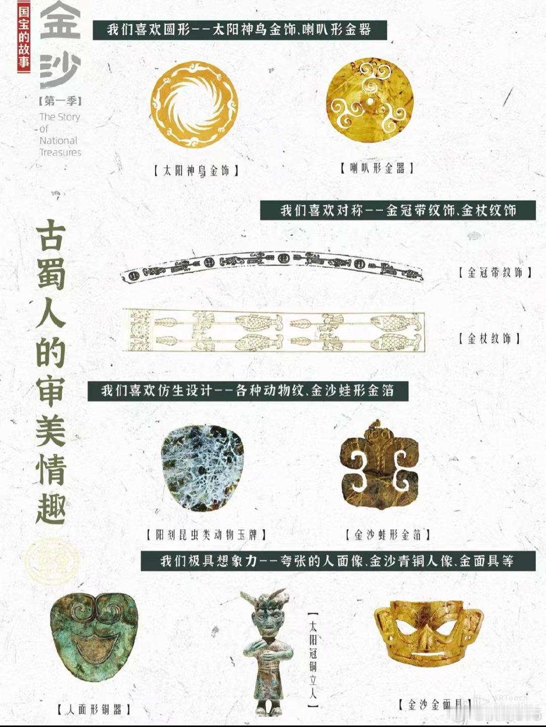 #三星堆金杖出土仍金光闪闪# #老祖宗的设计没有一个细节多余#反向排布的鱼和飞鸟，穿插其中的箭矢，神态特殊的人头像，各类元素组合拼接，共同搭建起属于古蜀文明独有的一套叙事画面。 ​