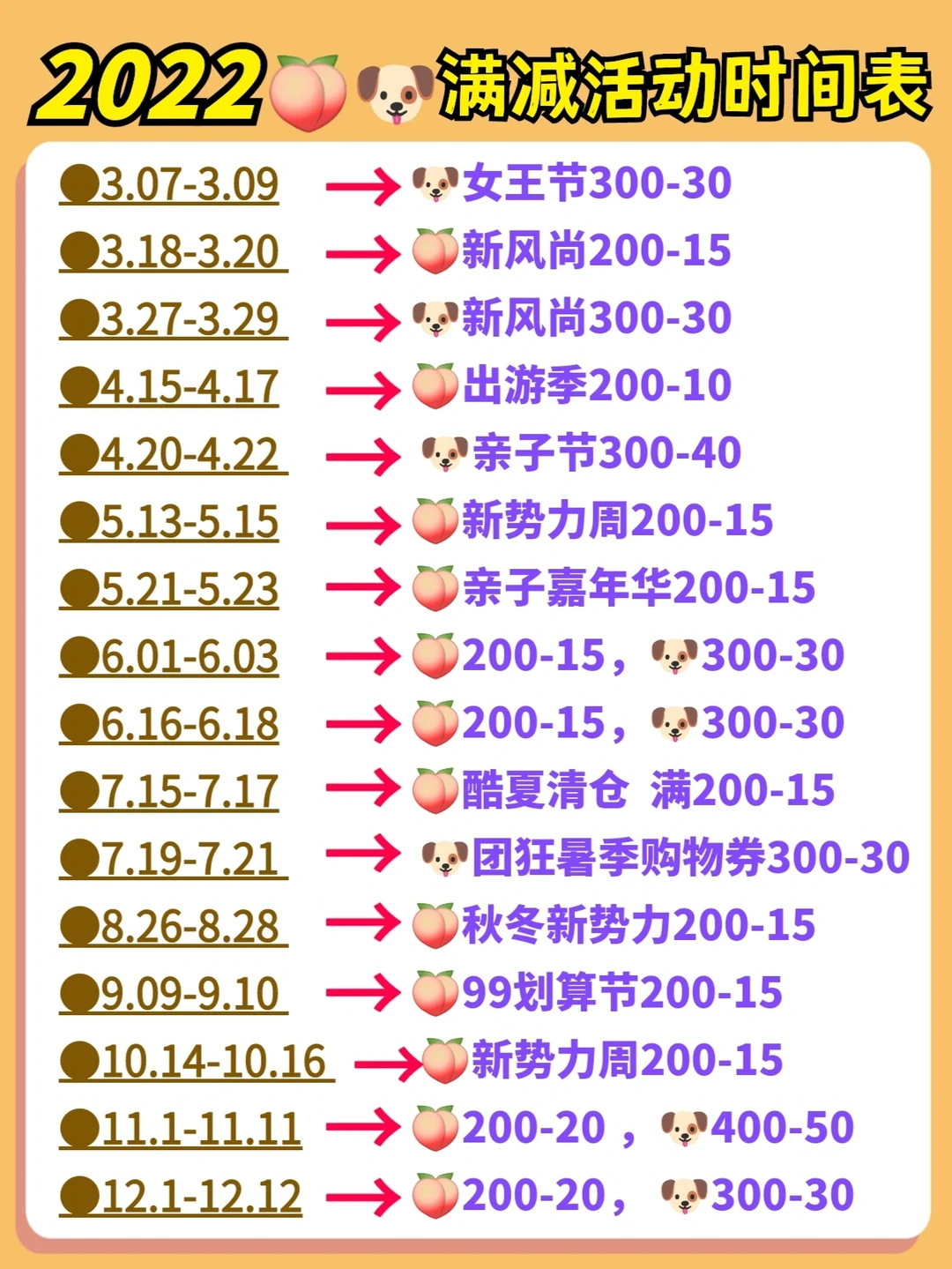 🔥薅羊毛啦！2022节日满减活动时间表！