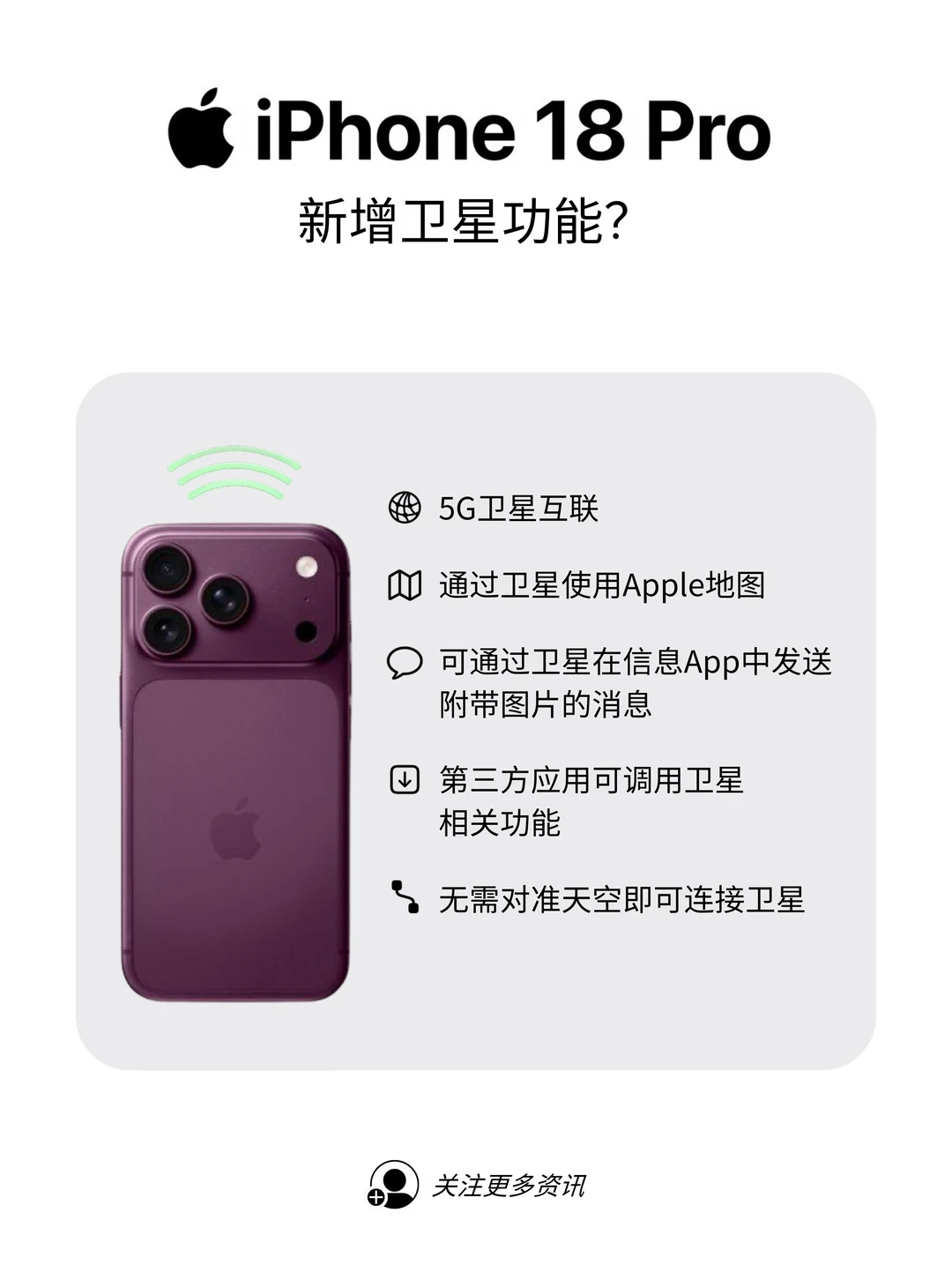 iPhone18Pro新增卫星功能？