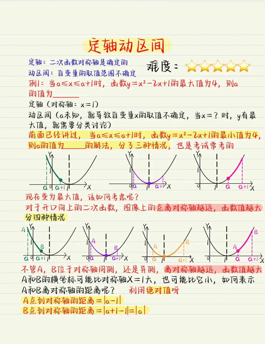 二次函数：难易程度⭐️⭐️⭐️⭐️⭐️