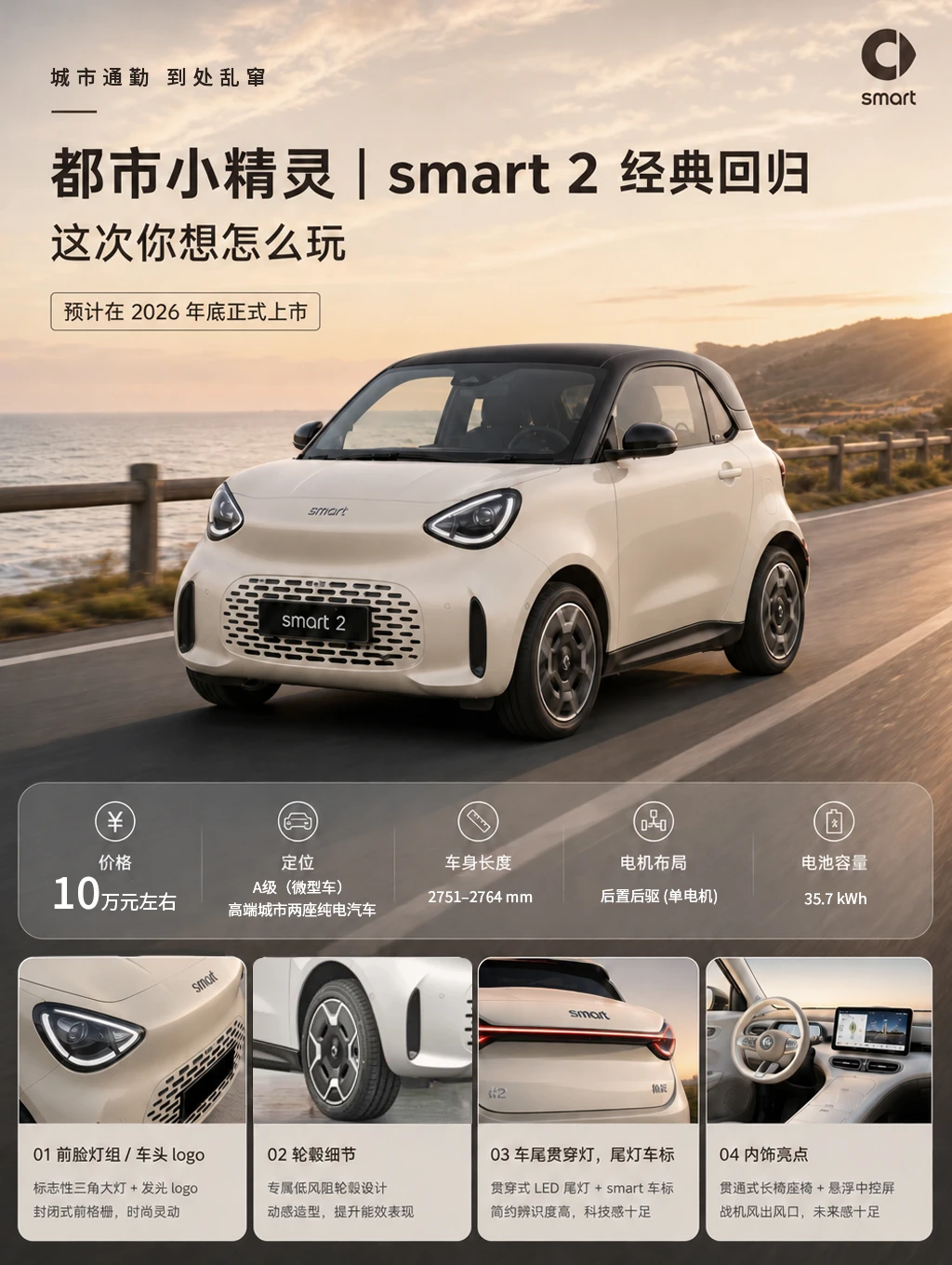 经典小车｜smart 精灵 2 号闪耀回归