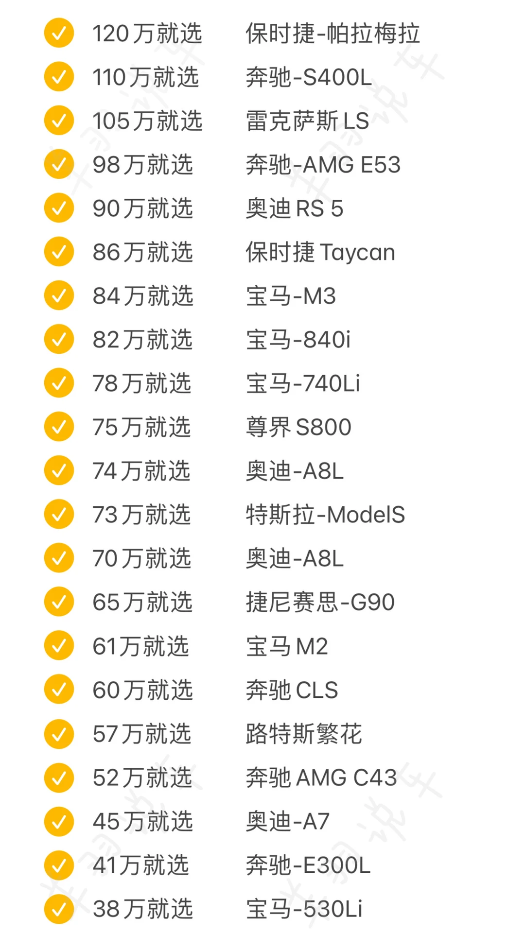 5月份买轿车的姐妹，别纠结了，听劝