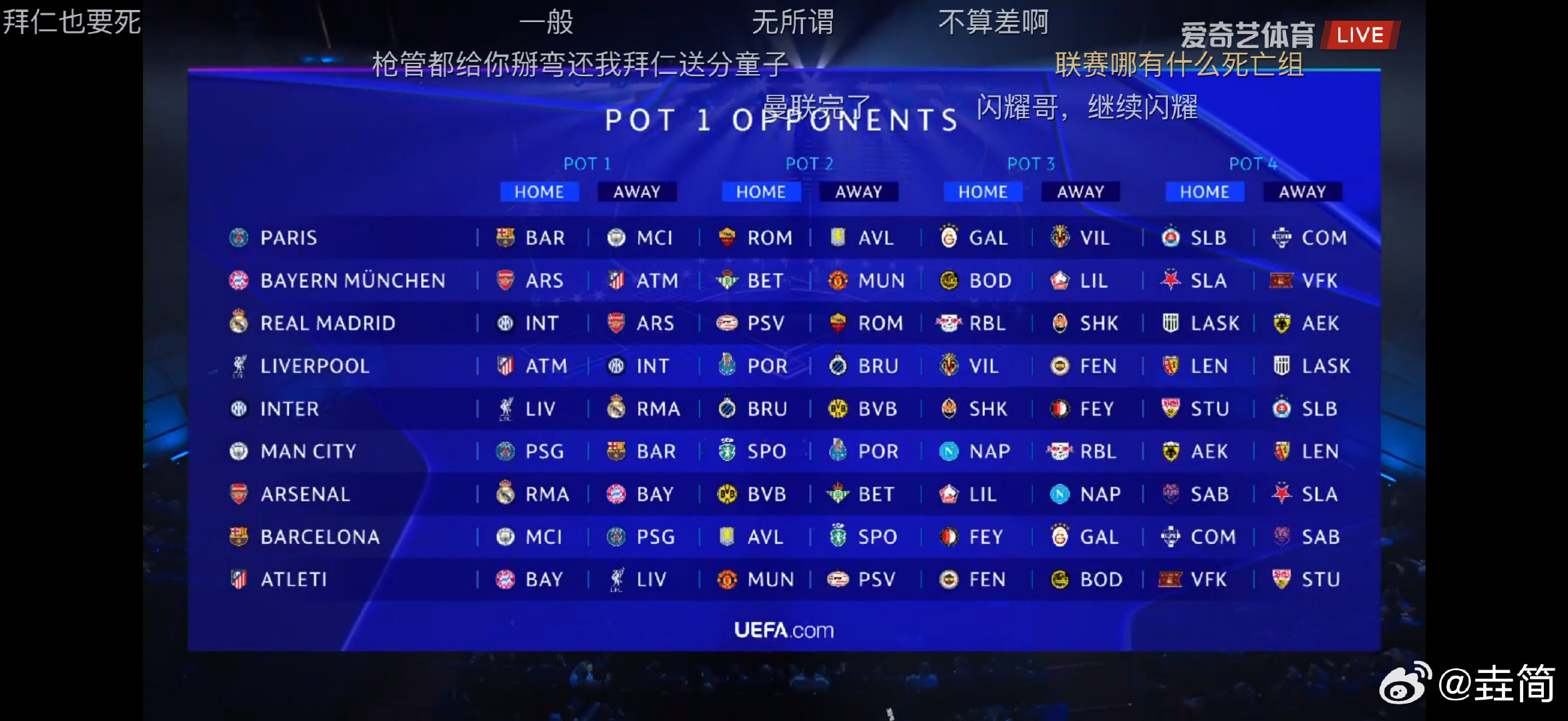 26/27 赛季欧冠抽签结束 统计了几场有看点的比赛 皇马vs阿森纳 ...