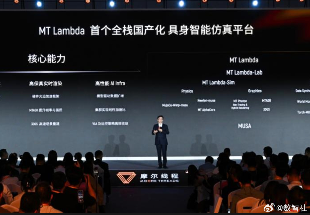 数智社 | 国产 SoC 芯片发布，潮玩市场火爆，游戏交易平台测评
作者｜数智社 罗天翔 记者 | 袁紫一

8 月 23 日 数智社综合报道

图片

国产 GPU 厂商格兰菲推出全新 ARM 架构 SoC 芯片，向着全栈芯片平台厂商转型；泡泡玛特星星人全新搪胶系列上线瞬间售罄，二手市场出现高额溢价；第三方机构开展游戏 ​
