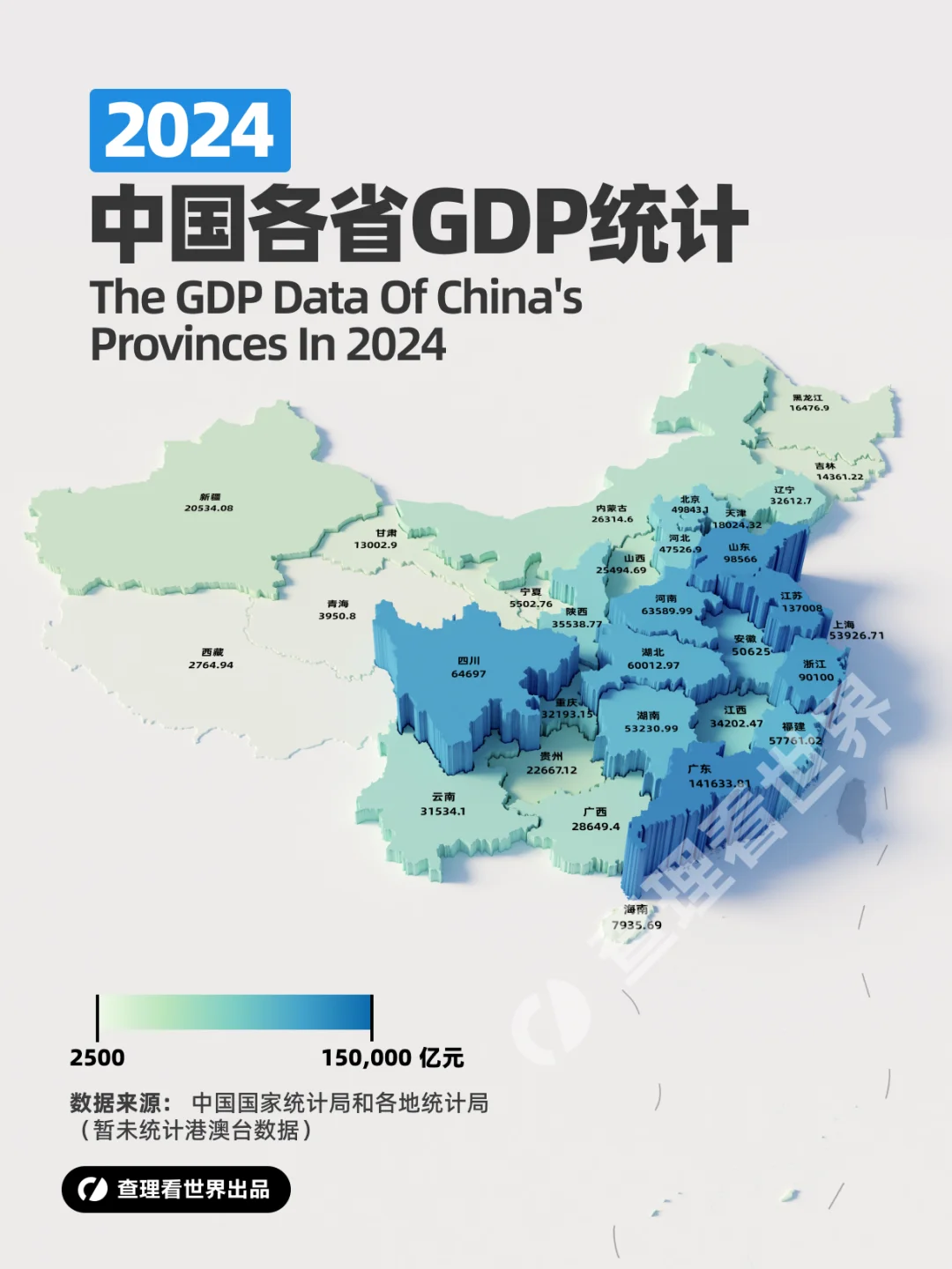 2024年最新各省GDP全部公布