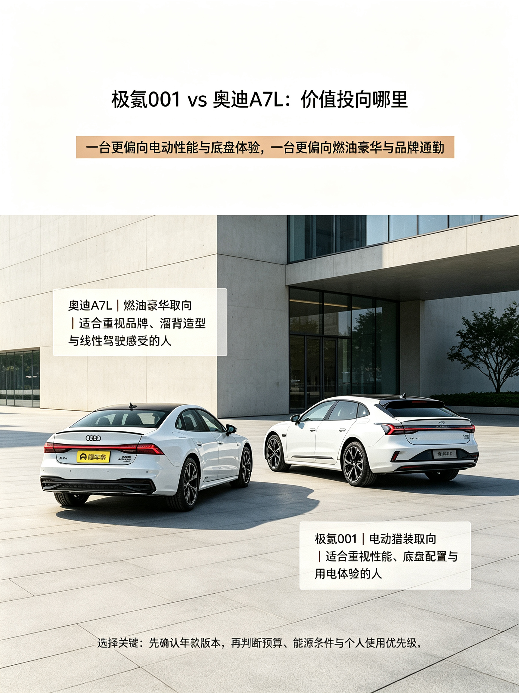 极氪001 vs 奥迪A7L 怎么选