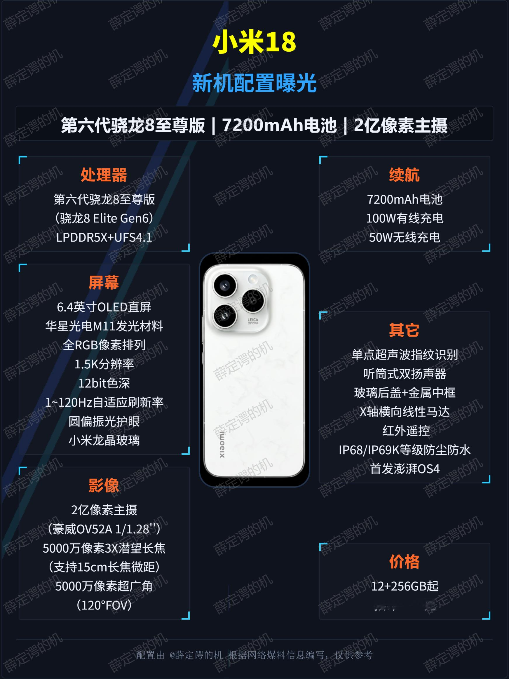 小米18标准版爆料汇总，潜望长焦终于来了！

芯片方面，小米18将全球首发基于台积电2nm工艺的第六代骁龙8至尊版处理器，存储组合沿用LPDDR5X和UFS4.1方案。

影像系统是这代最大升级点。主摄采用2亿像素豪威传感器，尺寸为1/1.28英寸大底。搭载2亿像素潜望长焦镜头，支持3倍光学变焦和长