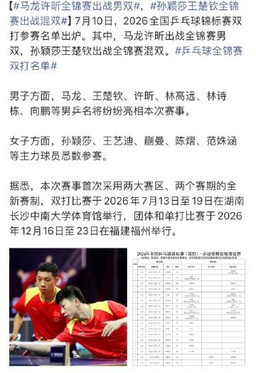 全明星阵容出征奥……全锦赛<br /><br />2510