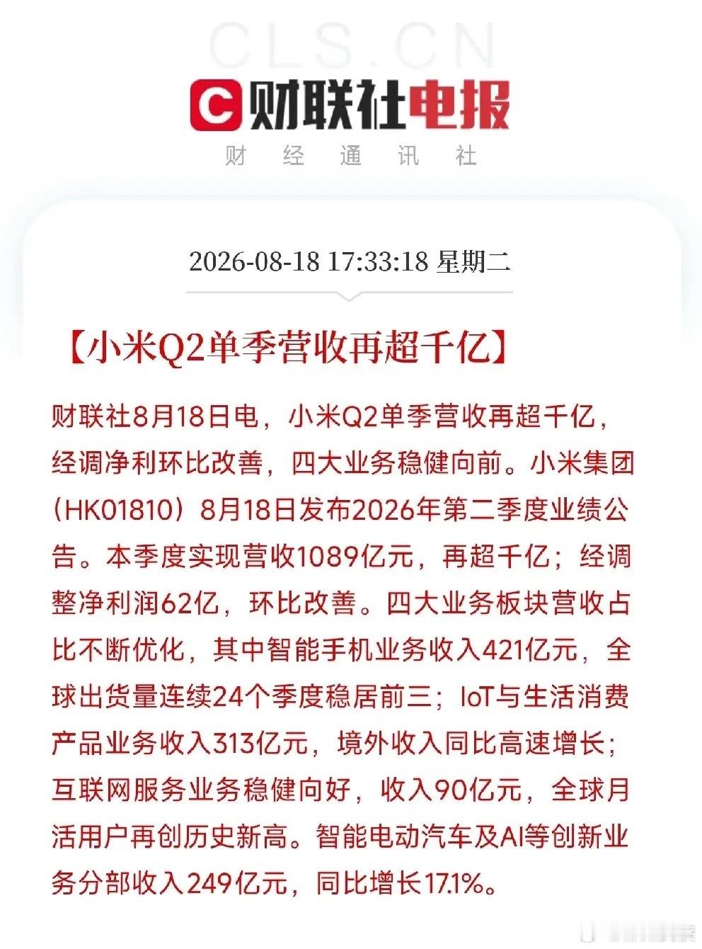 小米交出了第二季度成绩单，营收1089亿，再超千亿，经调整净利润62亿，环比改善，四个业务板块，智能手机、IoT、互联网服务、汽车，全部稳在增长轨道上，全球手机出货量连续24个季度前三

这份财报最耐人寻味的，是时间点。就在它交出这份成绩单的前两周，小米刚刚顶不住存储芯片涨价的压力，把全线手 ​