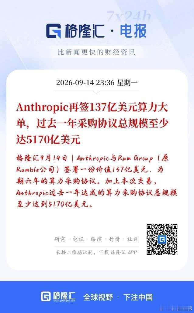 分享图片 ​