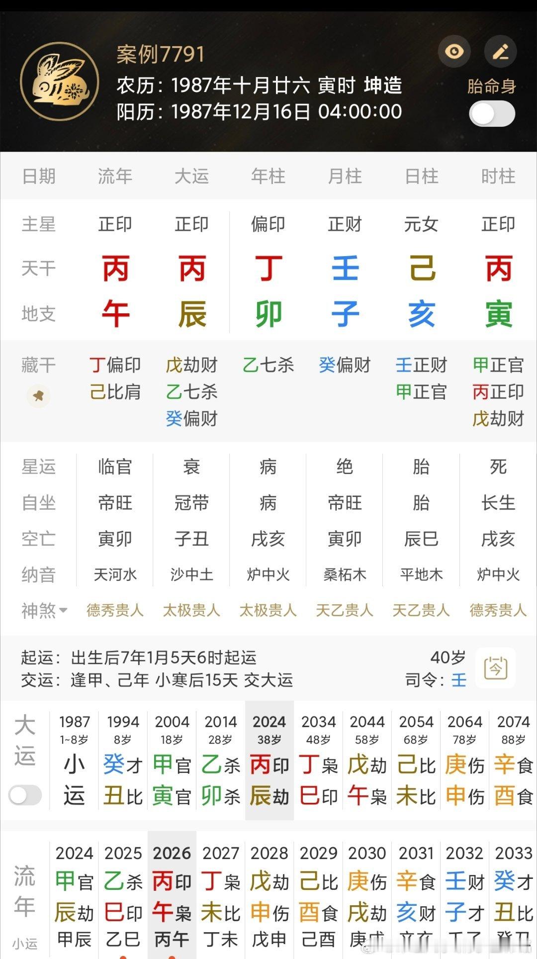 各位大佬、爱好者来看看[收到]此女如何？

A从良结婚的SK、WW女生，现在直播带货。

B嫁富二代的良家女，儿女双全，全职太太。 ​