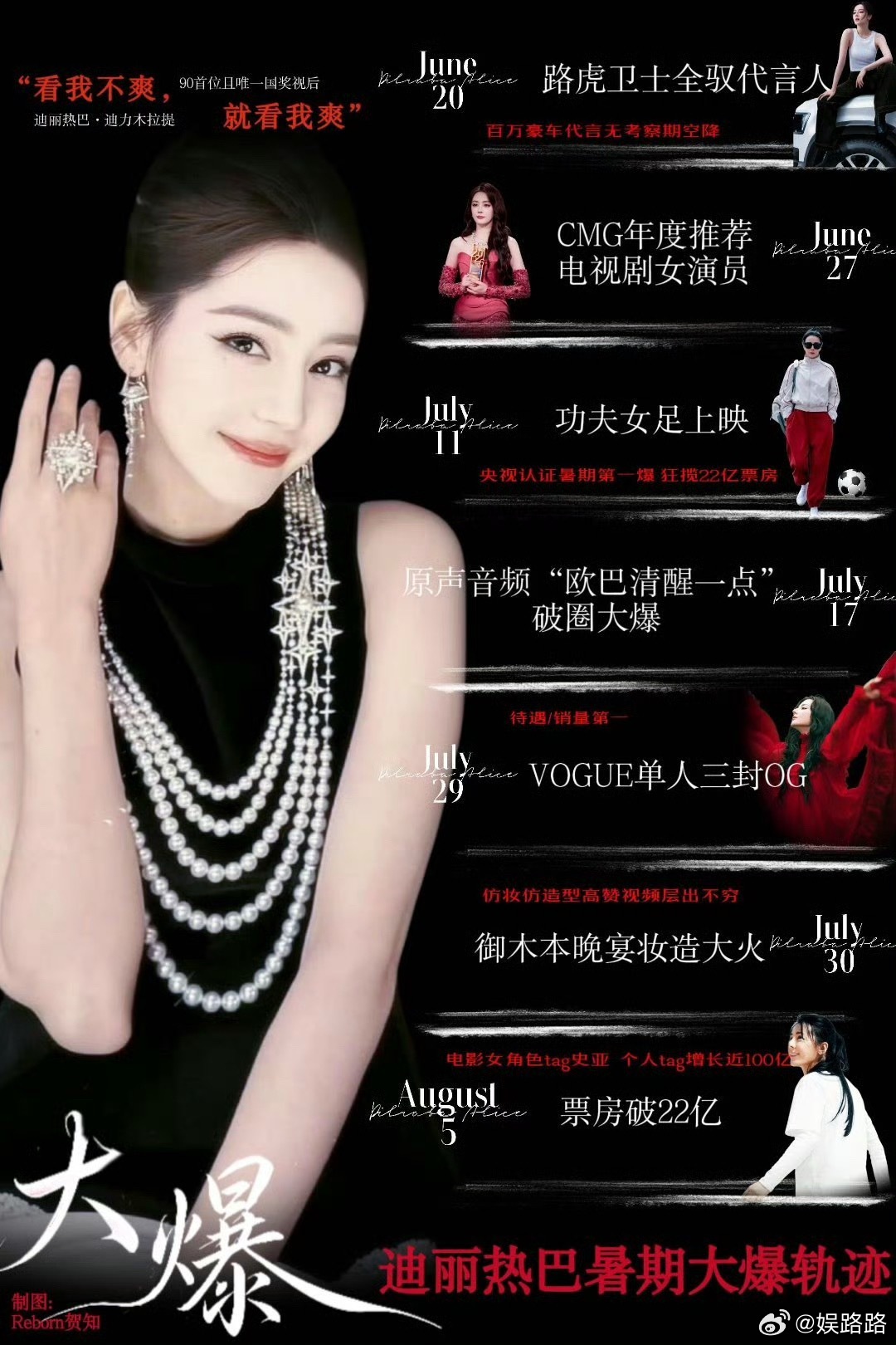热巴真的太亮眼啦👏本次榜单前三都是90后女演员，新生代稳稳撑起半边天...