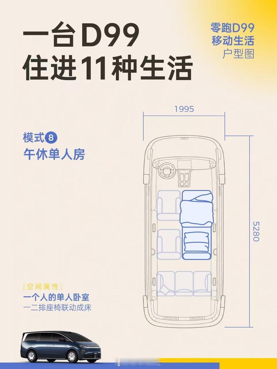 零跑D99的户型图也来了，别的都挺好，就是这个二排座椅旋转90°的移动...