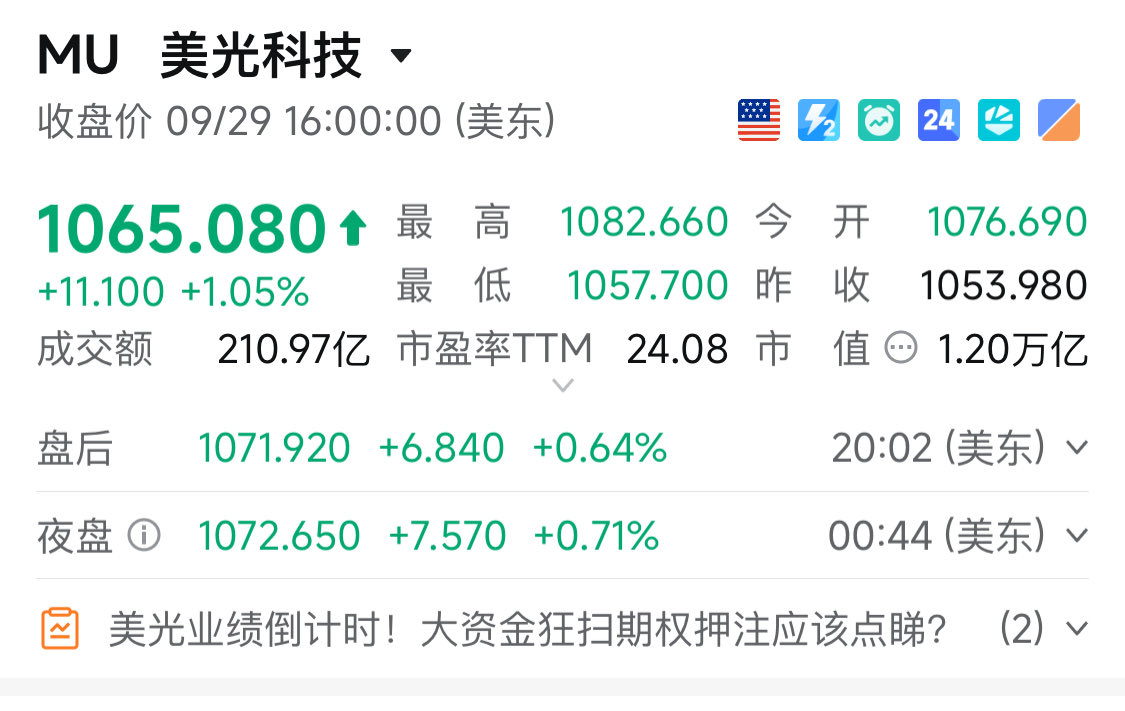 兄弟们，今晚可是个大日子！
晚上8:30 PCE。

然后美光要在美股盘后发财报，也就是咱们明天凌晨出结果。

全市场都在盯着：营收能不能超500亿？毛利率能不能稳住？最关键的是HBM卖得咋样！
机构现在吹上天了，目标价都喊到一两千刀，预期打得太满了。