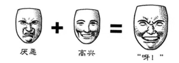本人对复联四重映版感想： ​