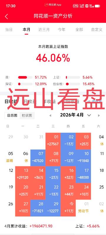 科技光电，科技芯片，科技国光。<br />-中科院长春光机所：长光华芯...