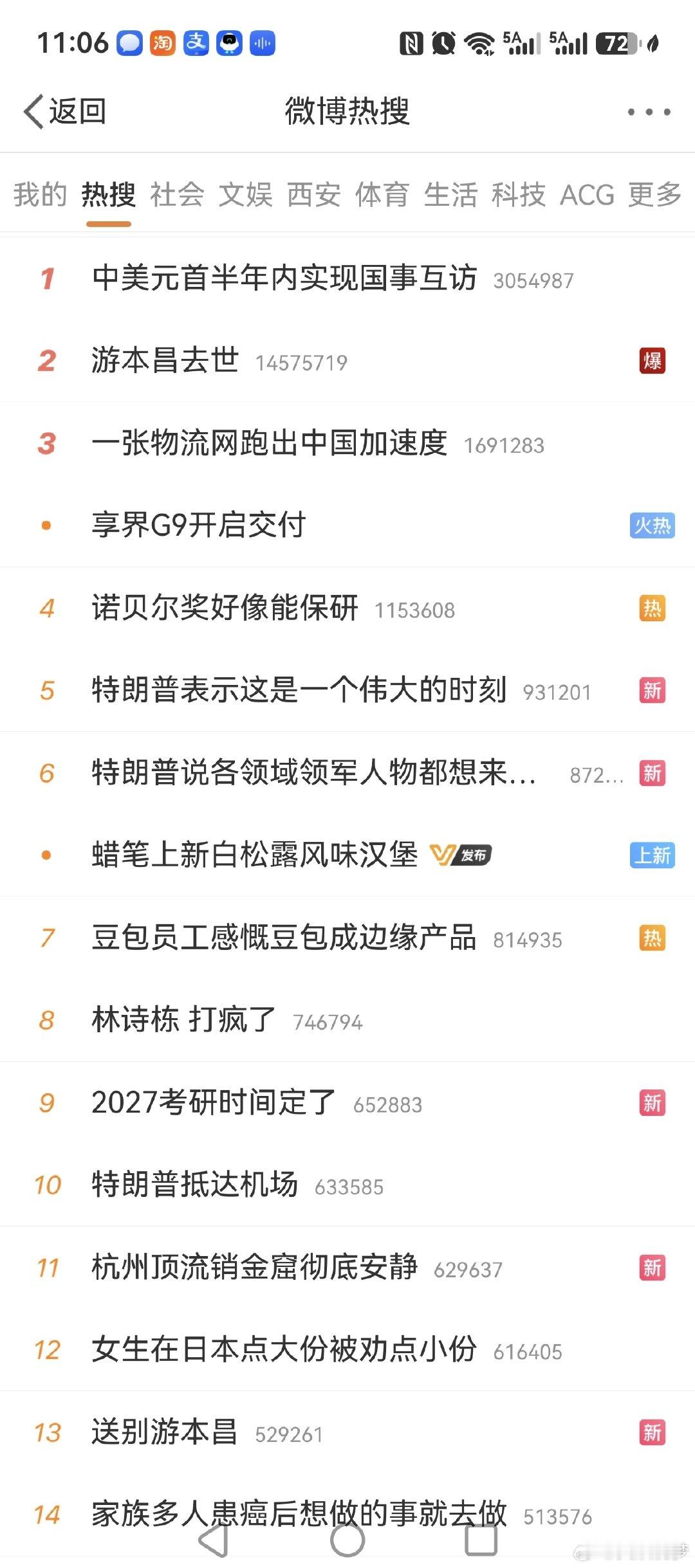 #游本昌去世#2026年9月24日，游本昌离世。一生一作品，一生一形象，能让人印象深刻，长久传世的，无疑就是“济公”了！
这位老先生在晚年，紧跟时代，成为抖音大网红。还曾出演作品《繁花》，以“爷叔”形象获得广泛赞誉，又曾积极申请入党引来热议。以93岁高龄在生日过后的第8天辞世…… ​