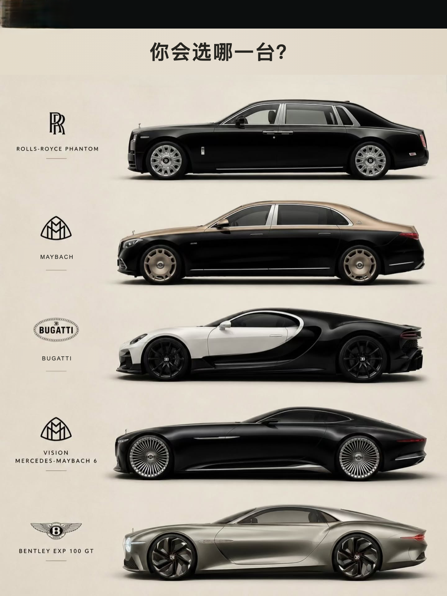 五台豪车，只看颜值你选谁？劳斯莱斯幻影、迈巴赫S 680 Haute Voiture、布加迪La Voiture Noire、Vision Mercedes-Maybach 6、宾利EXP 100 GT，哪一台最贵？