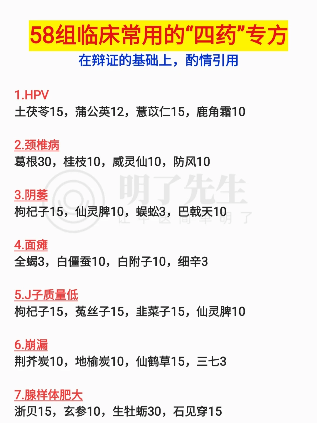 临床常用的58组专病专方