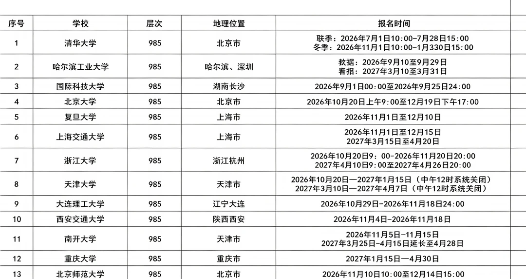 27申博时间985211汇总