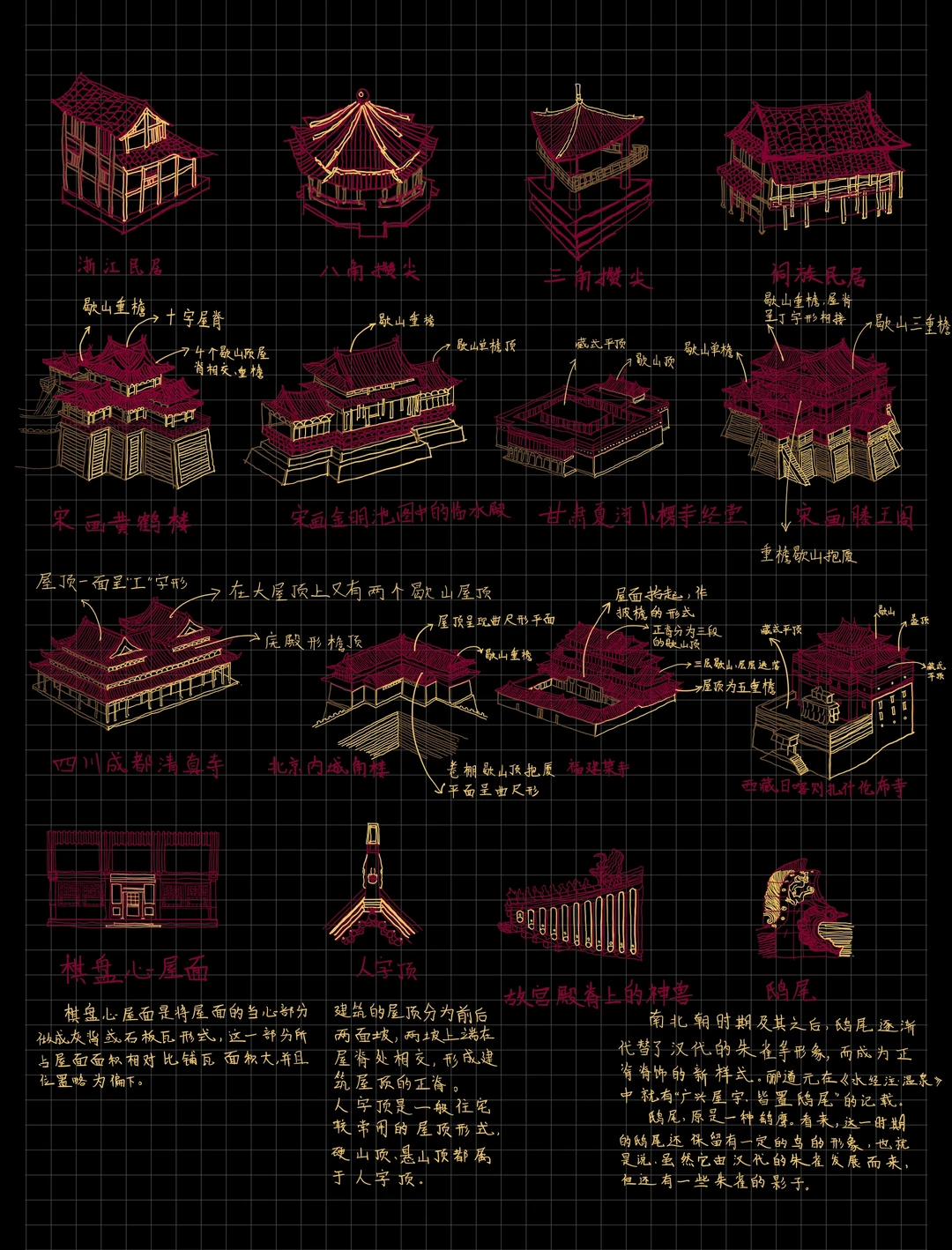 古建——中国民居——屋顶样式