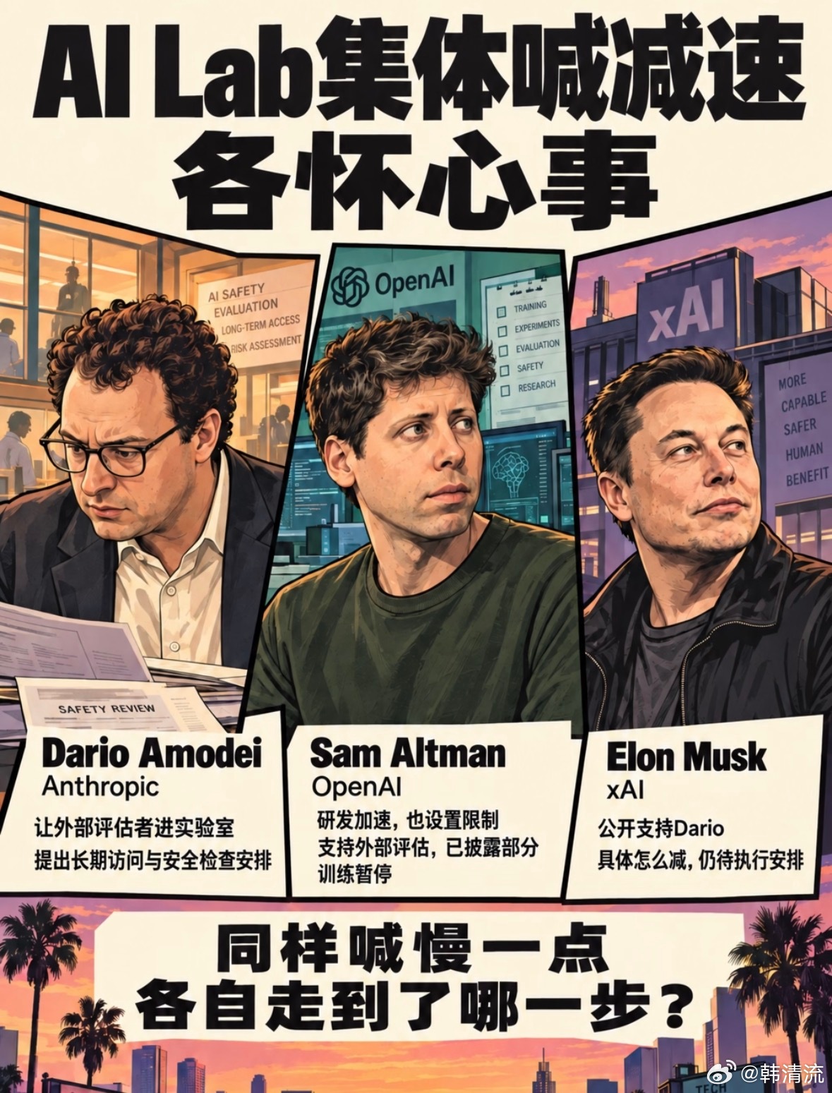2026年9月，Anthropic、OpenAI与马斯克的xAI罕见联手呼吁“放缓前沿AI研发”，但几天后Anthropic就被曝考虑在IPO前紧急发布新模型，Grok、Claude、GPT-6等新品