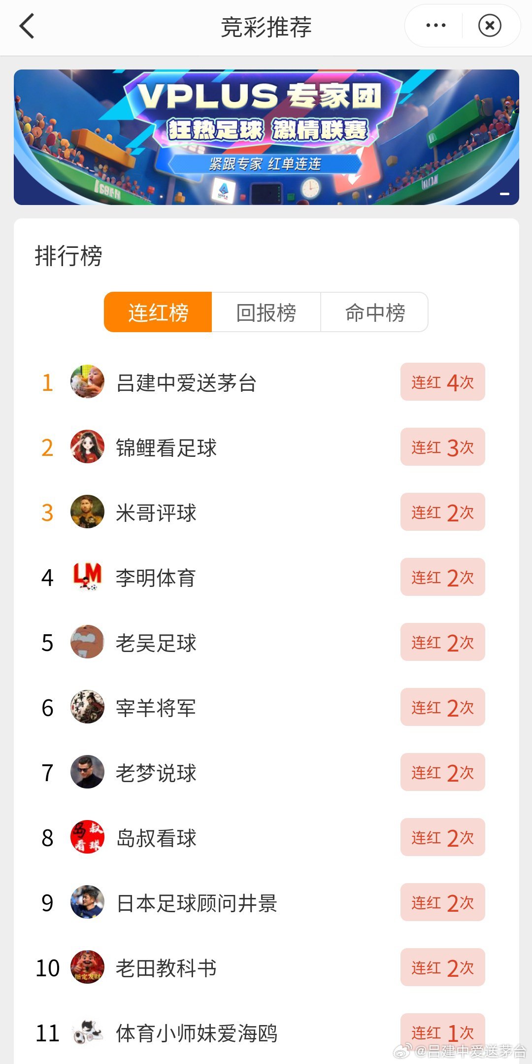 A:单场付费汇总:网页链接  B:V+会员订阅入口:网页链接 C:世界...