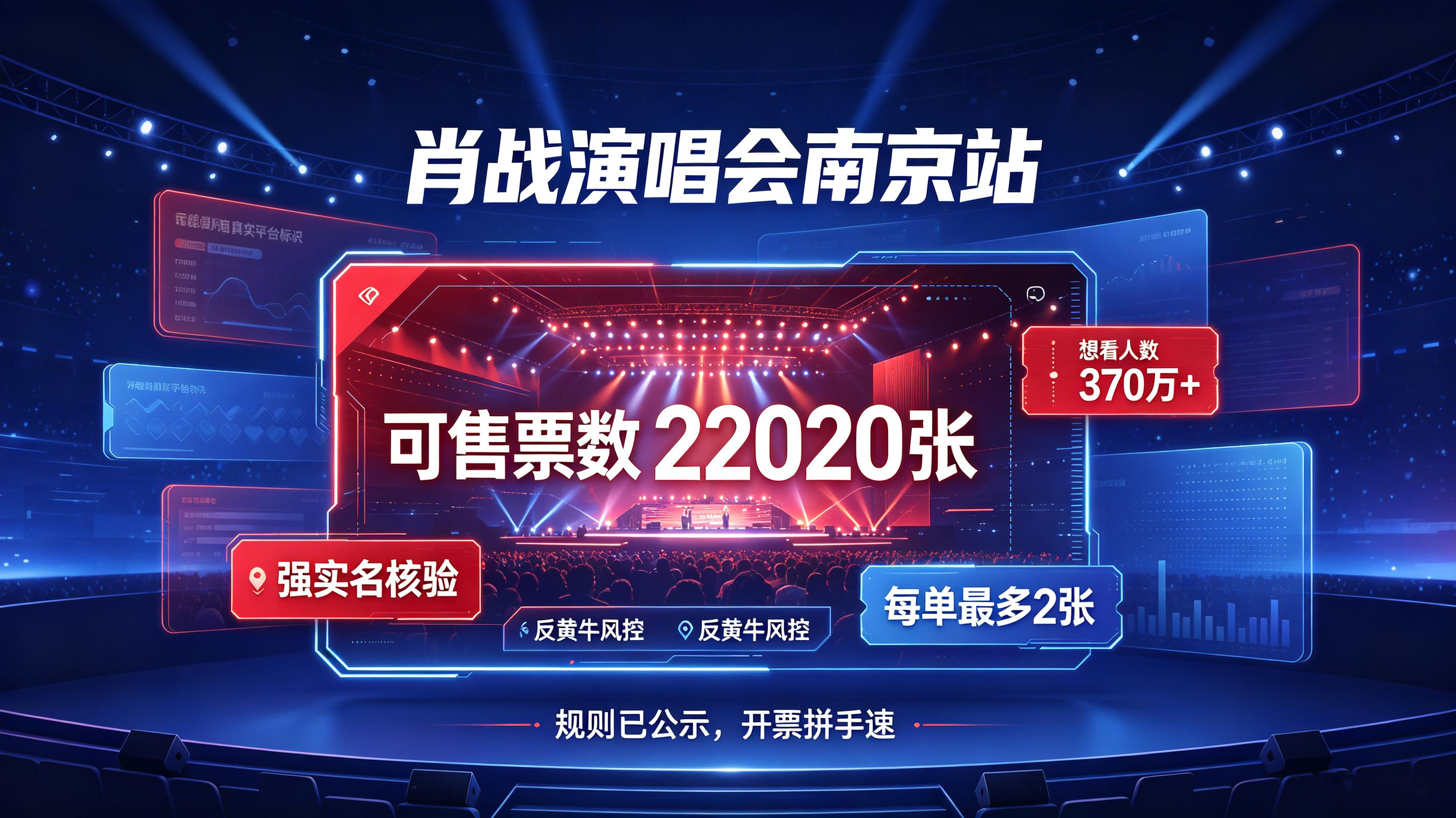 肖战南京演唱会售票数据出来，瞬间引爆讨论。
 
两日可售票一共22020张，大麦想看人数已经突破370多万。
 
这次是大麦独家售票，强实名、反黄牛，还有限购，一单最多两张。
各项风控规则全部公示，尽力抵制黄牛。
 
票数不多，想看的人却非常多，开票注定要拼手速。
你