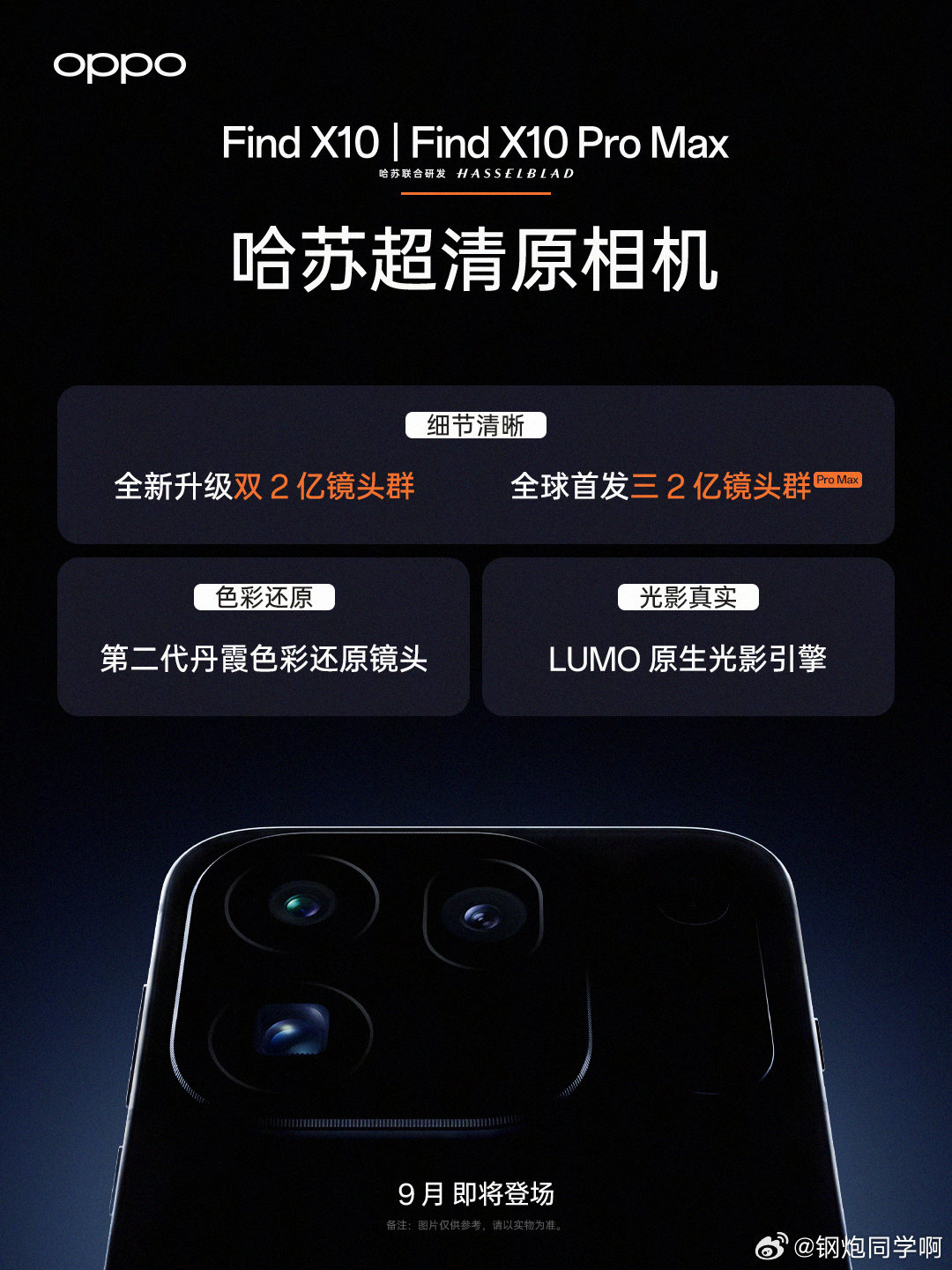 OPPO！Find！X10！Pro！Max！

三个两亿像素镜头！

顶哦！ ​
