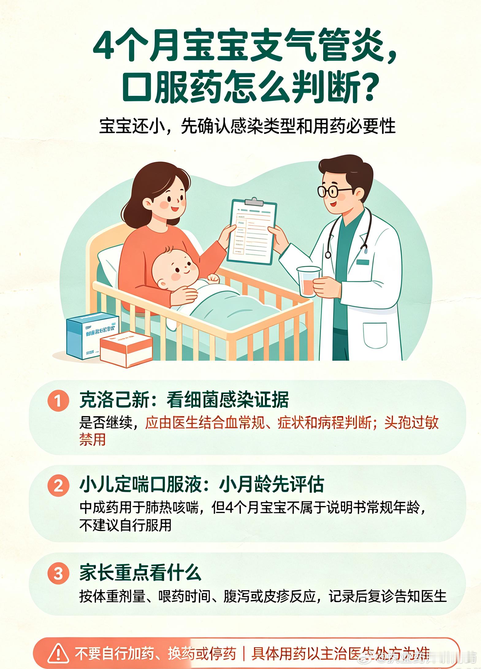 用药指南 ==4个月的宝宝得了支气管炎，药物如何用才靠谱，雾化可以在家里做吗？主诉：宝宝才4个月大，得了支气管炎，输液已经一周了，回家后还有咳嗽，痰多，目前在医院雾化，合并吃小儿定喘口服液和克洛己新干混悬剂，提问：这2个药4个月的宝宝能吃，靠谱吗？如果在家用布地奈德和特布他林雾化可以吗？回答：小儿定喘口服液和克洛己新干混悬剂常用于小儿支气管哮喘，可以用的，靠谱。小儿定喘口服液以清宣肺热，止咳平喘为主，可以在小儿发热初期，咳嗽不重的情况下服用。克洛己新干混悬剂是头孢克洛和溴已新的复方制剂，适用于呼吸道感染伴有粘稠痰液不易咳出的情况。建议：1.可以口服药物，但孩子较小，务必注意剂量，药物还是安全的。2.用普米克加博利康尼令舒作雾化也是可以的，考虑到孩子很小，可以用普米克加爱全乐（异丙托溴铵）令舒，似乎会好些。3.强烈不建议在家里自行做雾化，因为一则家用型的雾化器颗粒浓度不如医用型的控制得好，药物进入呼吸道的量会存在差异；二则家里自己用把控不住用药的时机，有产生用药依赖性的可能，其实雾化...