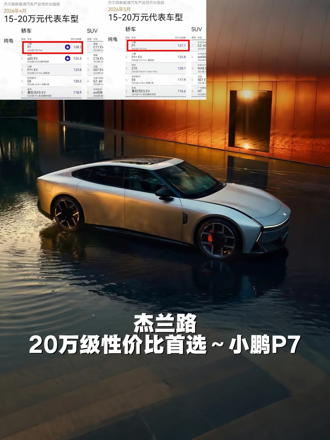 小鹏P7与极氪007GT，谁才是性价比之王？