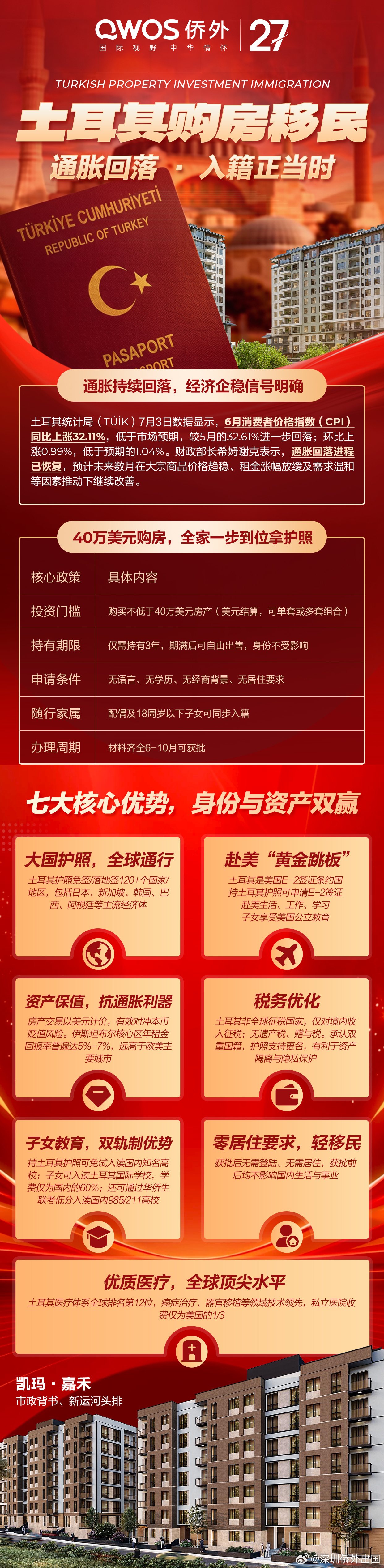 关注转评本博，7月26日不过滤抽1位宝贝送【50元京东卡】转发抽奖  ...