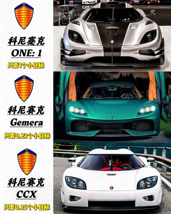 柯尼塞格最贵的九辆车原来是它们？！
