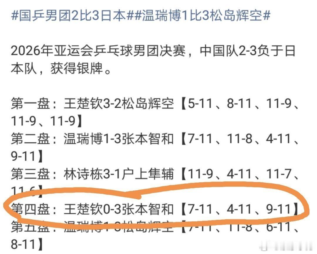 拿什么样的资源，就干什么样的活！ ​