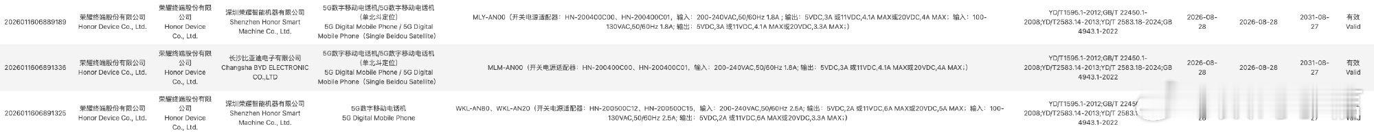 荣耀Magic9系列三款机型已经完成入网备案，相关信息能够在3C认证中心查询核实。这全套新机均交由荣耀坪山自有智慧工厂进行生产制造，也侧面预示这款旗舰距离正式跟大家见面越来越近。 ​