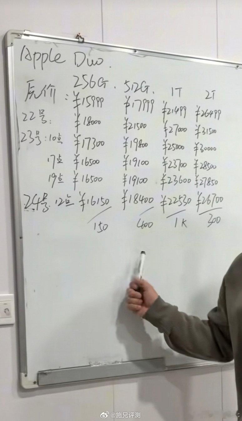 据说黑色iPhone Duo已经破发了，可昨天才正式开卖……

这崩盘速度，让我想到了当初的SU7 Ultra：刚亮相时，键盘值拉满，后来的二手价格却不忍直视……

说到底，还是太贵了。产品怎么样还可以争，但当售价远超情怀，喊一句“买买买”容易，真掏钱就算了

#iPhoneDuo[超话]# ​