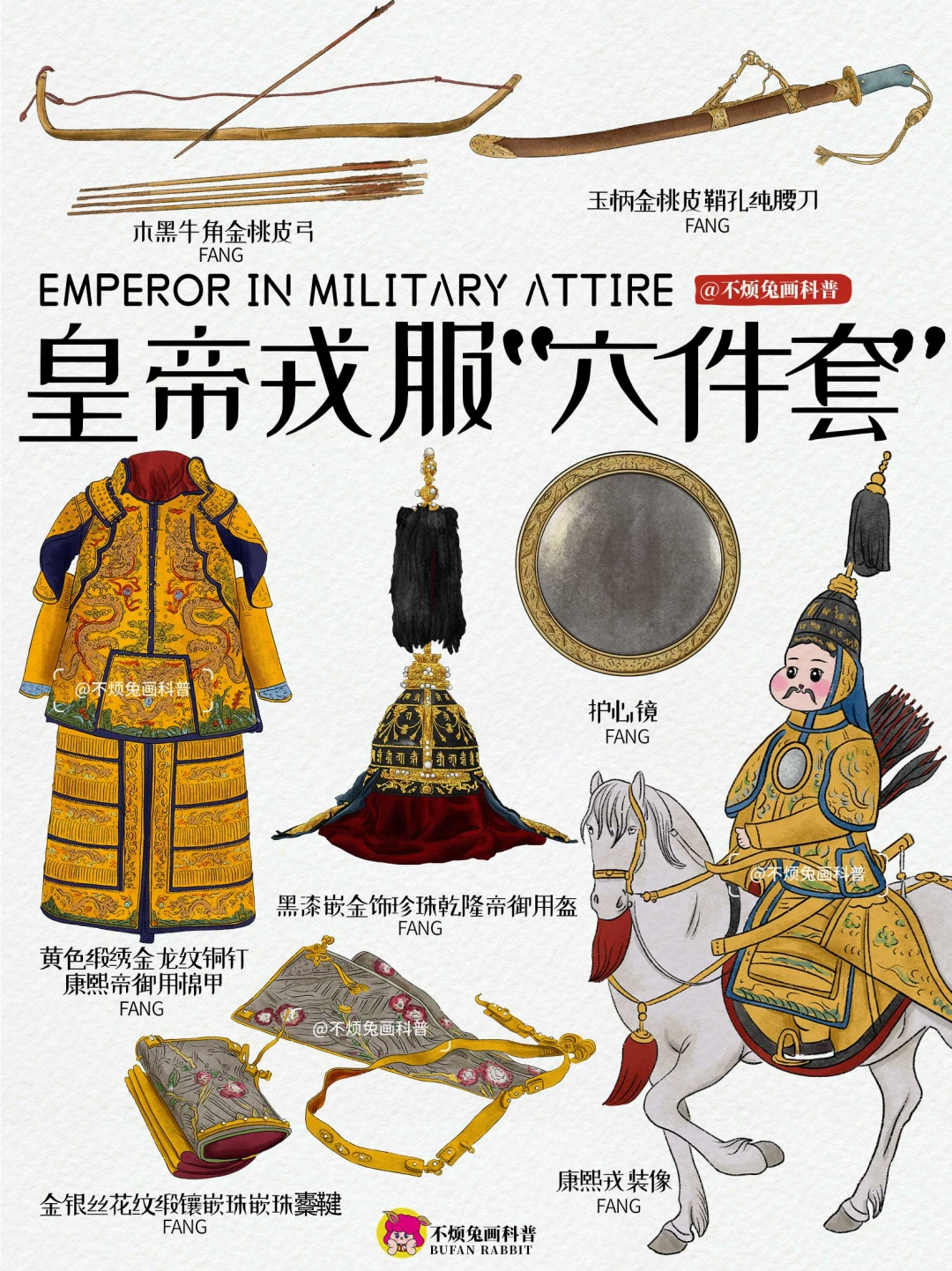 📕清宫最帅男装！揭秘皇帝戎服“六件套”