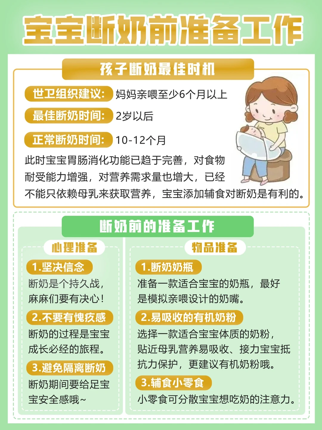 ☑️科学离R全攻略➡️看这一篇就够了‼️