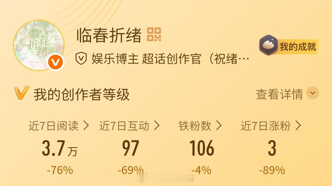 完蛋了铁粉又掉了[捂嘴哭]求助力 ​​​
