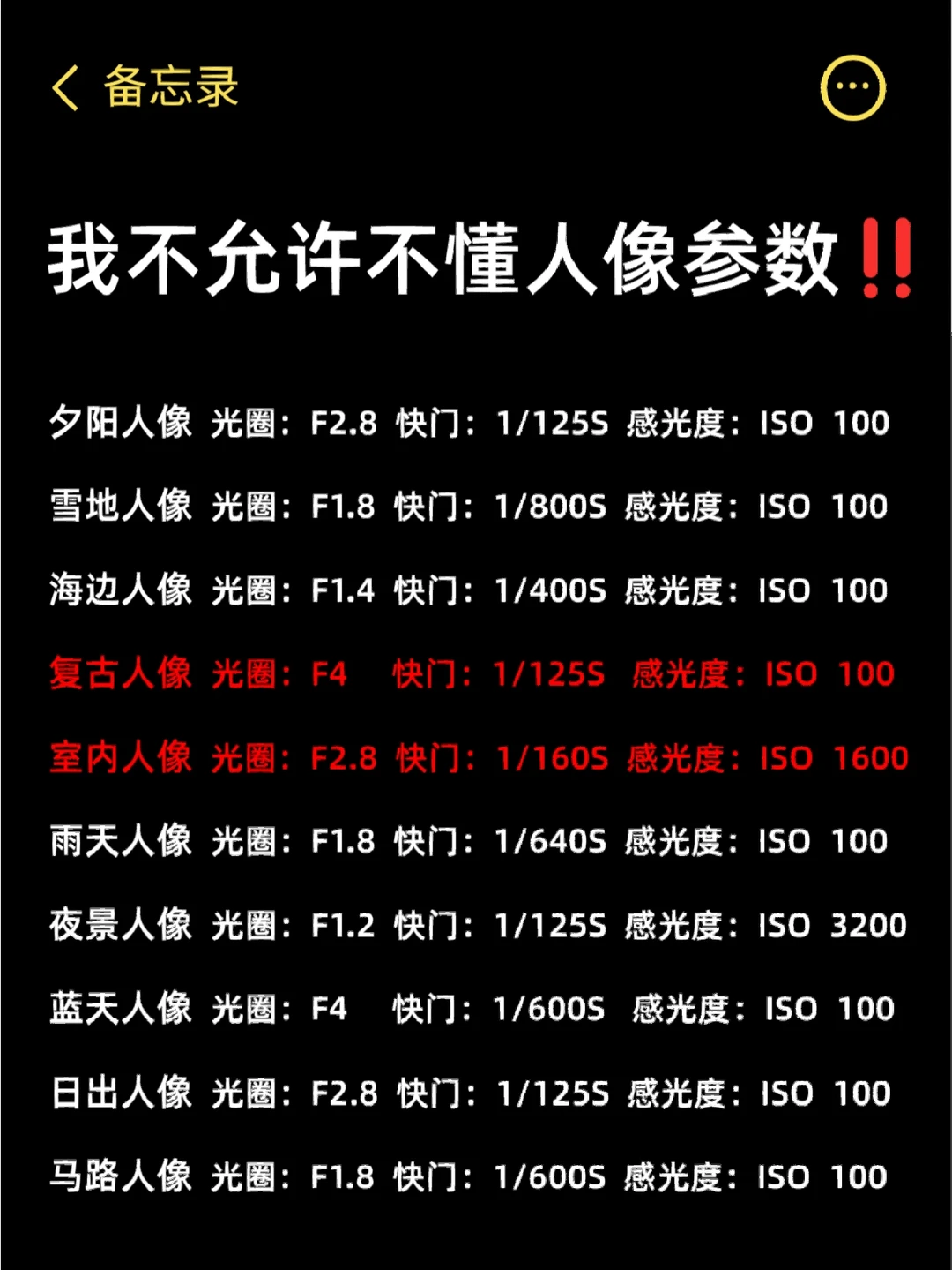 我不许不会调参数📷相机人像参数设置合集