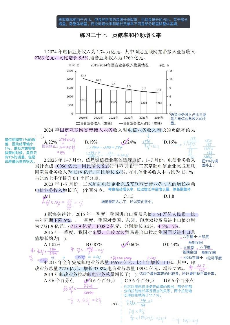 🔥2027公考国省考资料分析刷题笔记27-30

#国考##行测##资料分析# ​