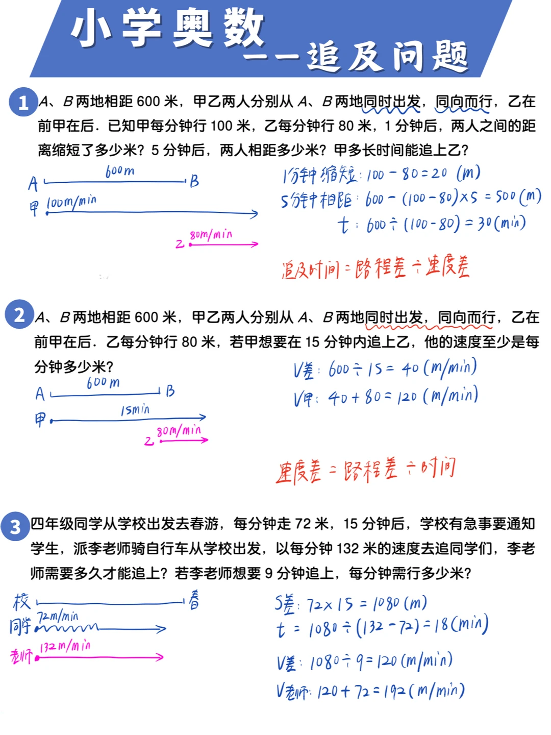 ❗❗追及问题，我不能容许还没有学懂的💪