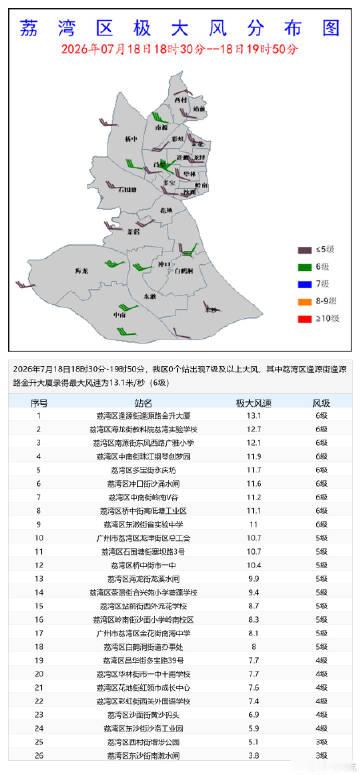 <a  href="https://weibo.cn/sinaurl?...