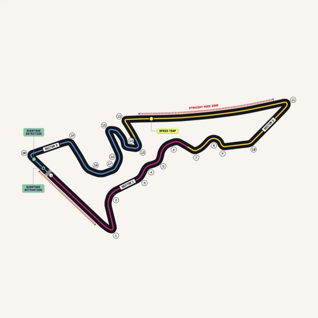 本周的F1美国🇺🇸大奖赛 ~COTA赛道将会拥有两段直道模式👀
#F1#2
